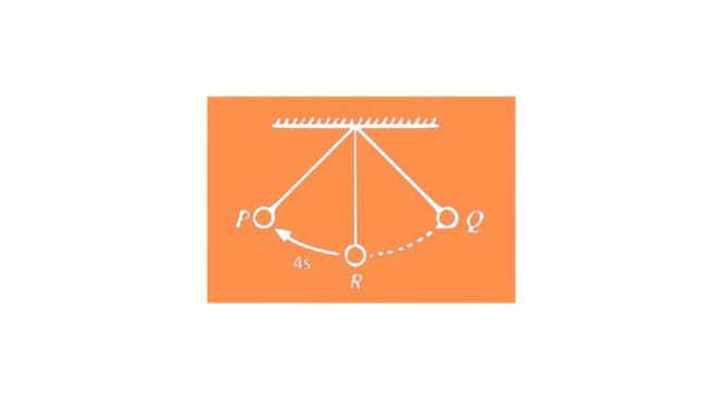 pendulum