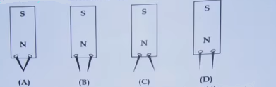 nail